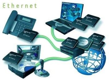 Ethernet, Локальные сети